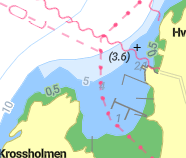 Nedgården