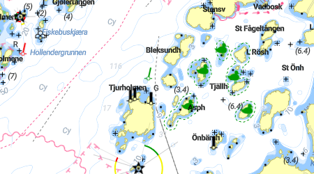 Tjurholmen