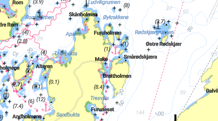 Brattholmen, Makø Gård