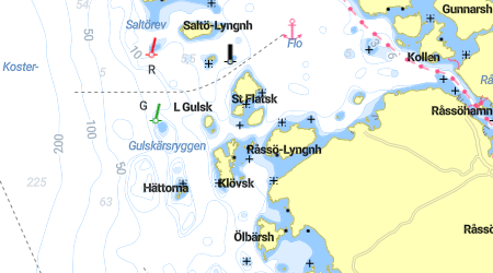 Klövskär