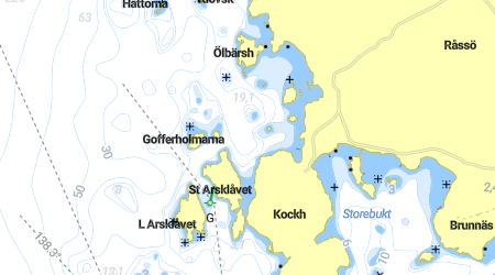 Stora Arsklåvet