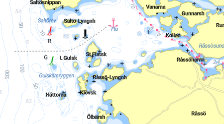 Rossö-Lyngnholmen