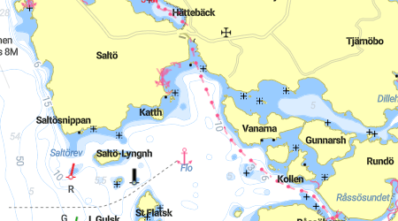Saltö, Tjärnö marina laboratorium