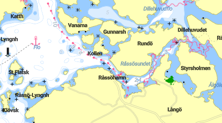 Rossö gästhamn