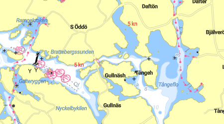Stora Löveskär, Gullnäsholmen