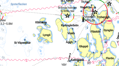 Kyrkogårdsön