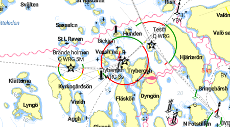 Vassholmarna