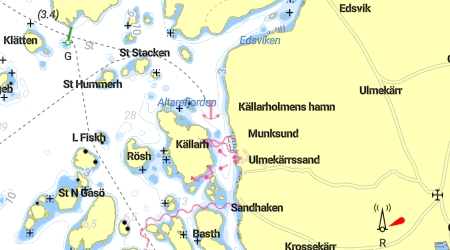 Grönemads Hamnförening