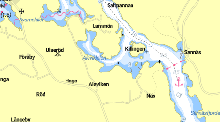 Alevikkilen, Lammön