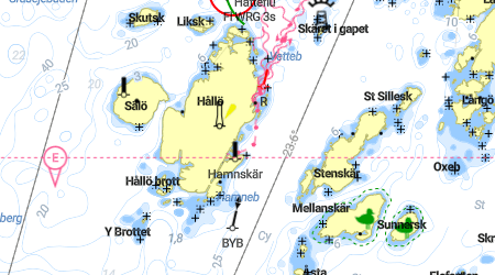 Hållö