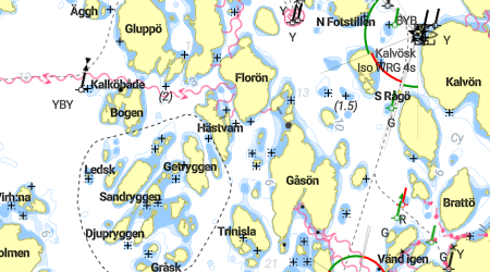 Hästvam