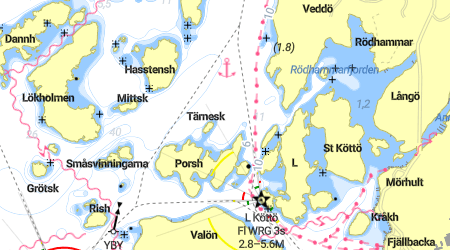 Porsholmen