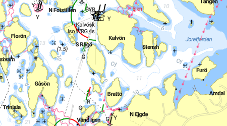 Kalvön
