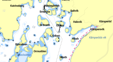 Lilla Brattholmen, Stora Brattholmen
