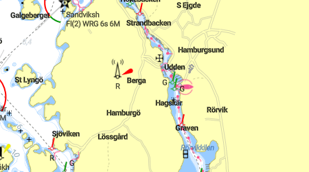 Hamburgsund Gästhamn