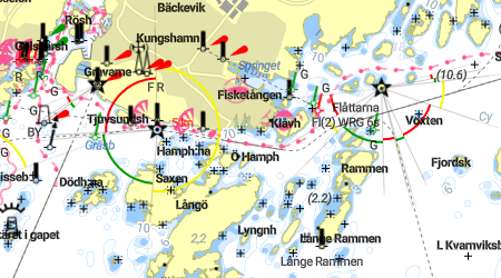 Hampholmarna, Långö, Saxen
