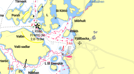 Richters Gästhamn