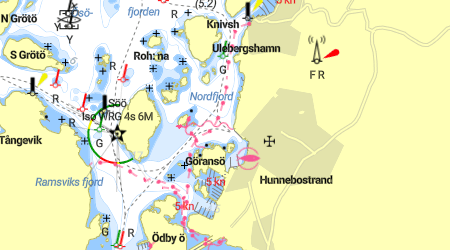 Hunnebostrands gästhamn