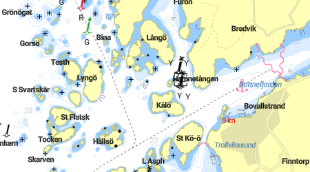 Kålö, Gula hogarna