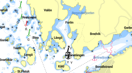 Långö