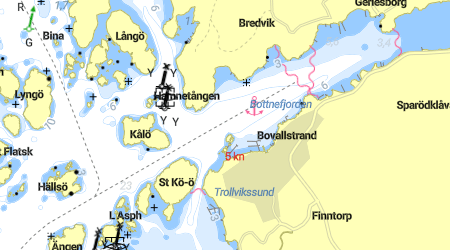 Bovallstrands gästhamn