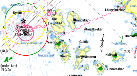 Västingskär