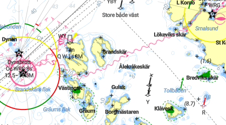 Brandskär