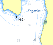 Engevika