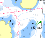 Assholmen, Rörholmen