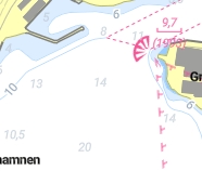 Fiskehamnens gästhamn