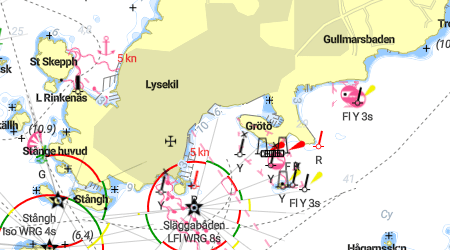 Fiskehamnens gästhamn