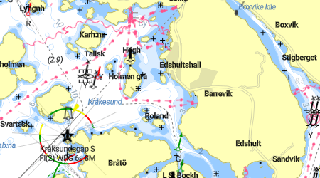 Edshultshalls gästhamn