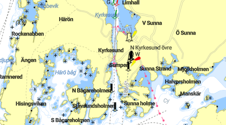 Kyrkesund
