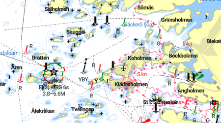 Fiskehamnen, Kylen