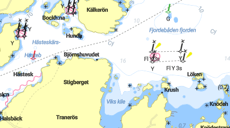 Björnshuvudet