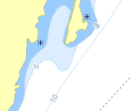 Hälsön