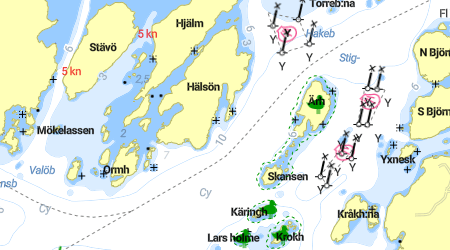 Hälsön