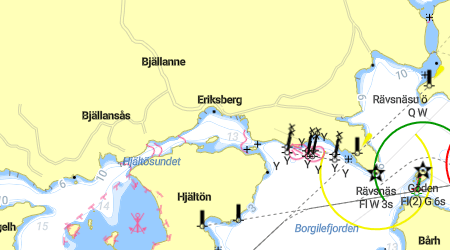 Kortholmen