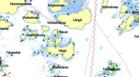 Högö