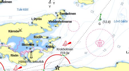 Bockholmen, Klåvholmen, Skutholmen, Kärrsön