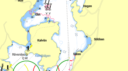 Kalvön