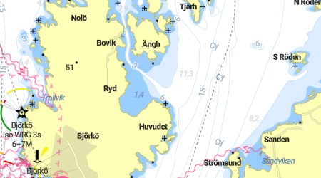 Björkö huvud, Ryds kile