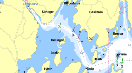 Gullingen