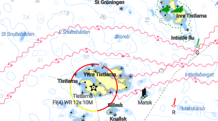 Tistlarna