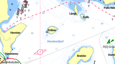 Kråkan, Mattholmen
