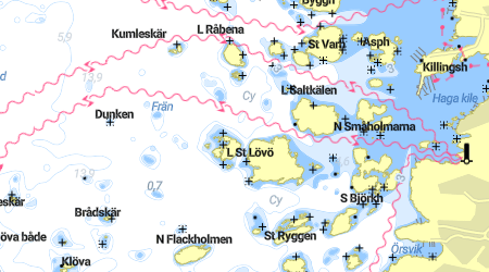 Stora och Lilla Lövö