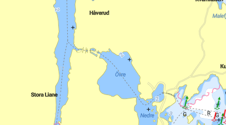 Håverud