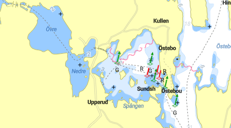 Upperud