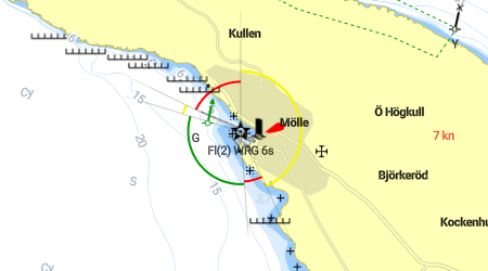 Mölle