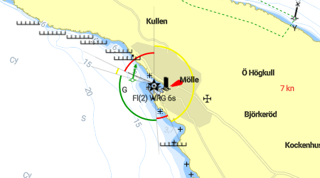 Mölle